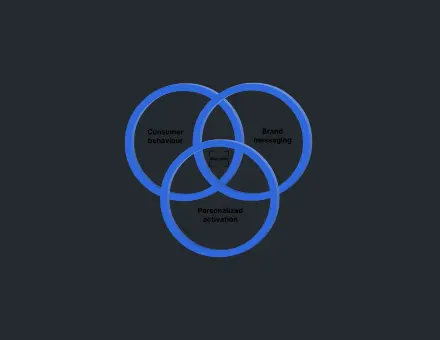 Infographic Illustration Rounds — related portfolio reference